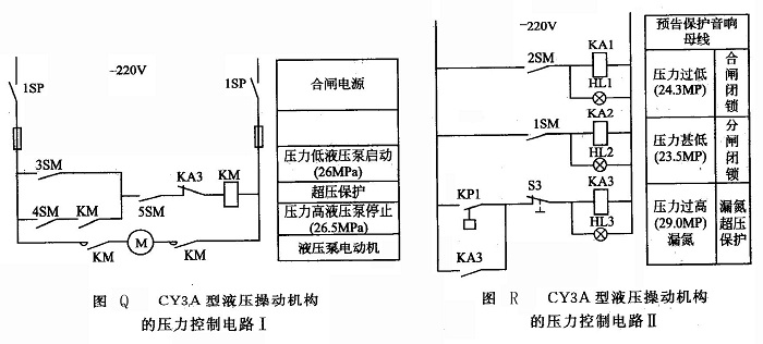CY3A型液壓操動(dòng)機(jī)構(gòu)的壓力控制電路